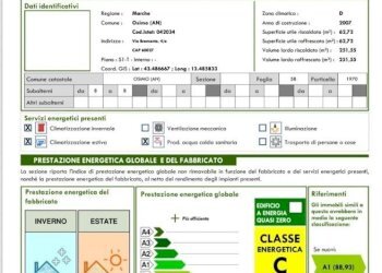 Trilocale Via Bramante 4a, Osimo - foto 33