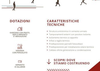 Villa Unifamiliare VIA DENARO PAPA, Modica - foto 13