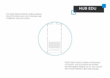 SPAZIO COMUNE PIANO PRIMO - Locale Commerciale via Pernigotti, 1, Belforte Monferrato - foto 14