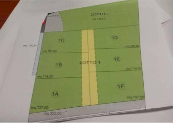 Terreno edificabile impiove, 3, Sesto Calende - foto 1