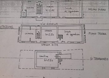 Rustico via Gonella, 100, Antignano - foto 11