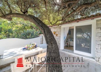 Villa a Schiera Palumbalza, Olbia - foto 30