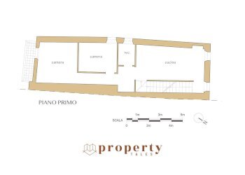 Casa indipendente Corso Vittorio Emanuele, Ripatransone - foto 23