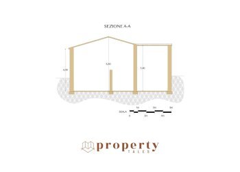 Rustico Contrada Ciapelle, Ripatransone - foto 23