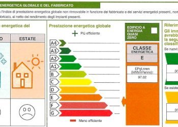 Ufficio Via Carlo Emanuele 25, Cuneo (zona Centro) - foto 32