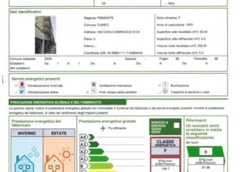 Negozio via XVIII Aprile 23, Cuneo (zona Centro) - foto 5