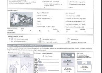 Bilocale via Bassano 13, frazione Borgo San Giuseppe, Cuneo - foto 51