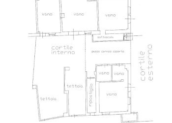 planimetria piano terra - Rustico via Gaetano Gandolfi, 9, Monastero di Vasco - foto 21