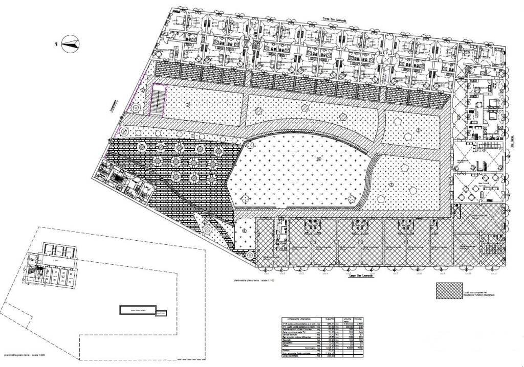 Negozio Favignana - foto 1