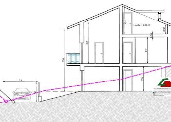Terreno edificabile via Fonte Burri Seconda, L'Aquila - foto 7