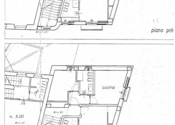 Appartamento via Roma, Spigno Saturnia - foto 9