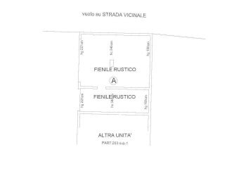 Rustico Via Pioppino, Redondesco - foto 14