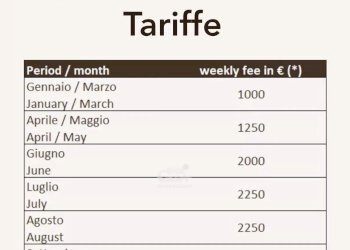 Villa Marsala - foto 10