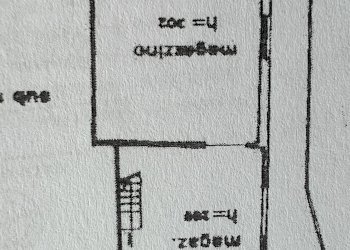Locale Commerciale Via Speranza, Fermo - foto 3