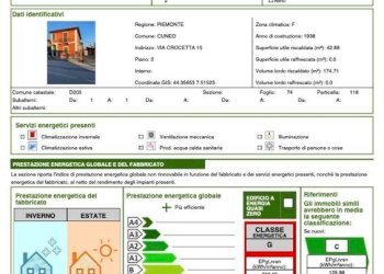 Trilocale VIA CROCETTA 15, frazione San Rocco Castagnaretta, Cuneo - foto 47