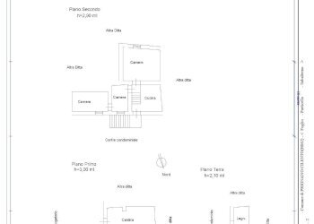 Rustico Via Salita Purgatorio, Prignano Cilento - foto 20