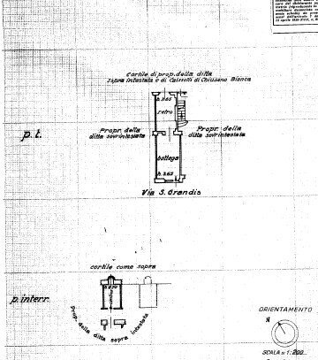 Negozio via Sebastiano Grandis, 34, Cuneo (zona Centro) - planimetria 1