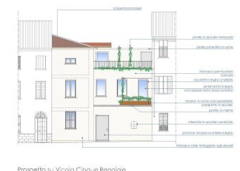 Casa indipendente Mantova - foto 15