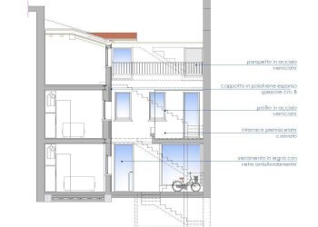 Casa indipendente Mantova - foto 16