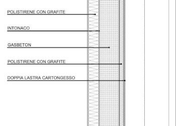 stratigrafia - Appartamento viale Vittorio Emanuele II, 22, Bergamo - foto 7