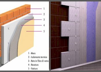 isolamento a cappotto.jpg - Villa Via Ghetto, Pontecchio Polesine - foto 9