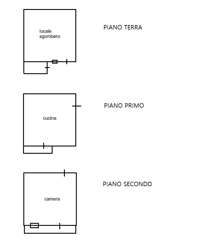 Casa semi indipendente borgata bout, s.n.c., Pomaretto - planimetria 1