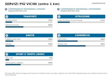 Warehouse Cuneo Giovanni Schiaparelli, Cuneo - photo 21