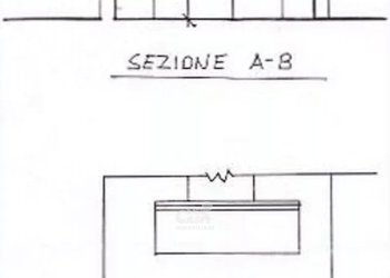 Locale Commerciale Marsala - foto 15