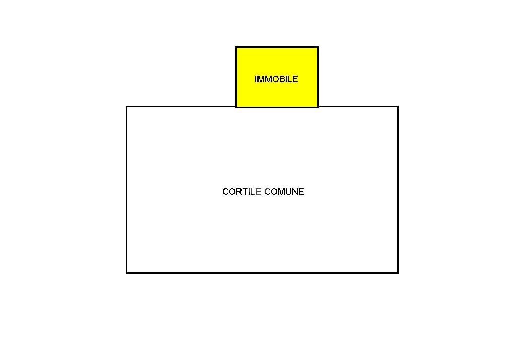 Rustic via orgoglia, Borgo Ticino - floor plans 1