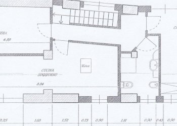 Rustico Via Giuseppe Garibarldi, Busano - foto 3