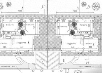 Terreno edificabile via dei finelli, Riva presso Chieri - foto 5