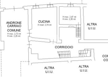 Casa semi indipendente San Maurizio Canavese, San Maurizio Canavese - foto 1