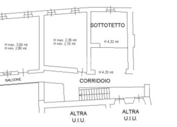 Casa semi indipendente San Maurizio Canavese, San Maurizio Canavese - foto 2