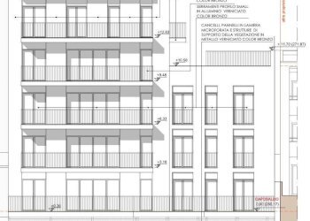 facciata - Trilocale viale Vittorio Emanuele II, 22, Bergamo - foto 15