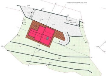 Planimetria - Villa via Sant'Agata, 250, Imperia - foto 22