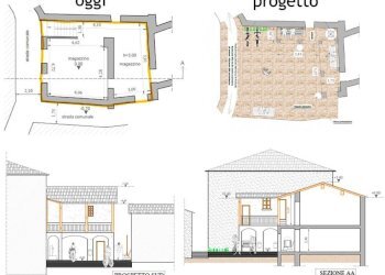 Planimetria - Rustico via San Bartolomeo, Armo - foto 14