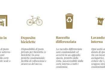 Cattura6.PNG - Trilocale Sarzana - foto 14