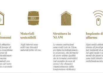 Cattura7.PNG - Trilocale Sarzana - foto 16