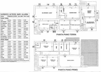 Farm Grosseto - photo 18