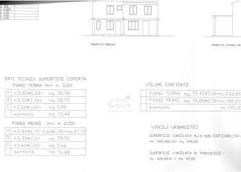 Terreno edificabile contrada Cutusio, Marsala - foto 3