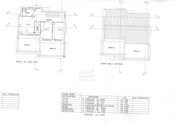 Terreno edificabile contrada Cutusio, Marsala - foto 5