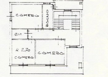 planimetria - Villa Loc. Mellea, Bossolasco - foto 22