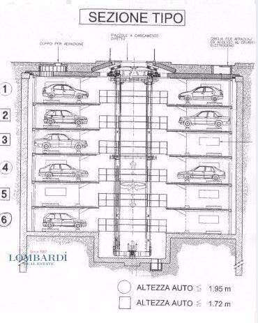 Box Via Adda, Milano (zona Isola) - foto 2