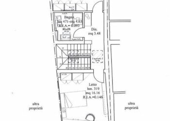 Casa indipendente Forlì - foto 24
