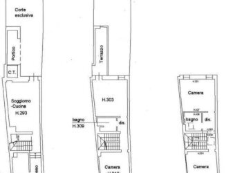 Casa indipendente Forlì - foto 25