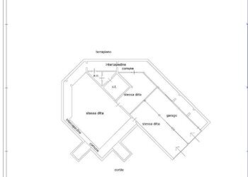 Villa Unifamiliare Strada Comunale del Cartman, 48, Torino (zona Madonna del Pilone) - foto 38