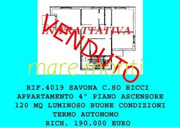Appartamento Savona (zona Oltreletimbro) - foto 1
