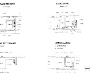 PLANIMETRIA - Farmhouse Cuneo, Via Tetti Pesio, Cuneo - photo 36