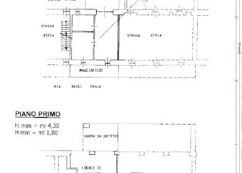 PLANIMETRIA - Farmhouse Cuneo, Via Tetti Pesio, Cuneo - photo 37