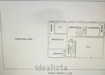 Casa indipendente Ravenna (zona San Biagio) - foto 6